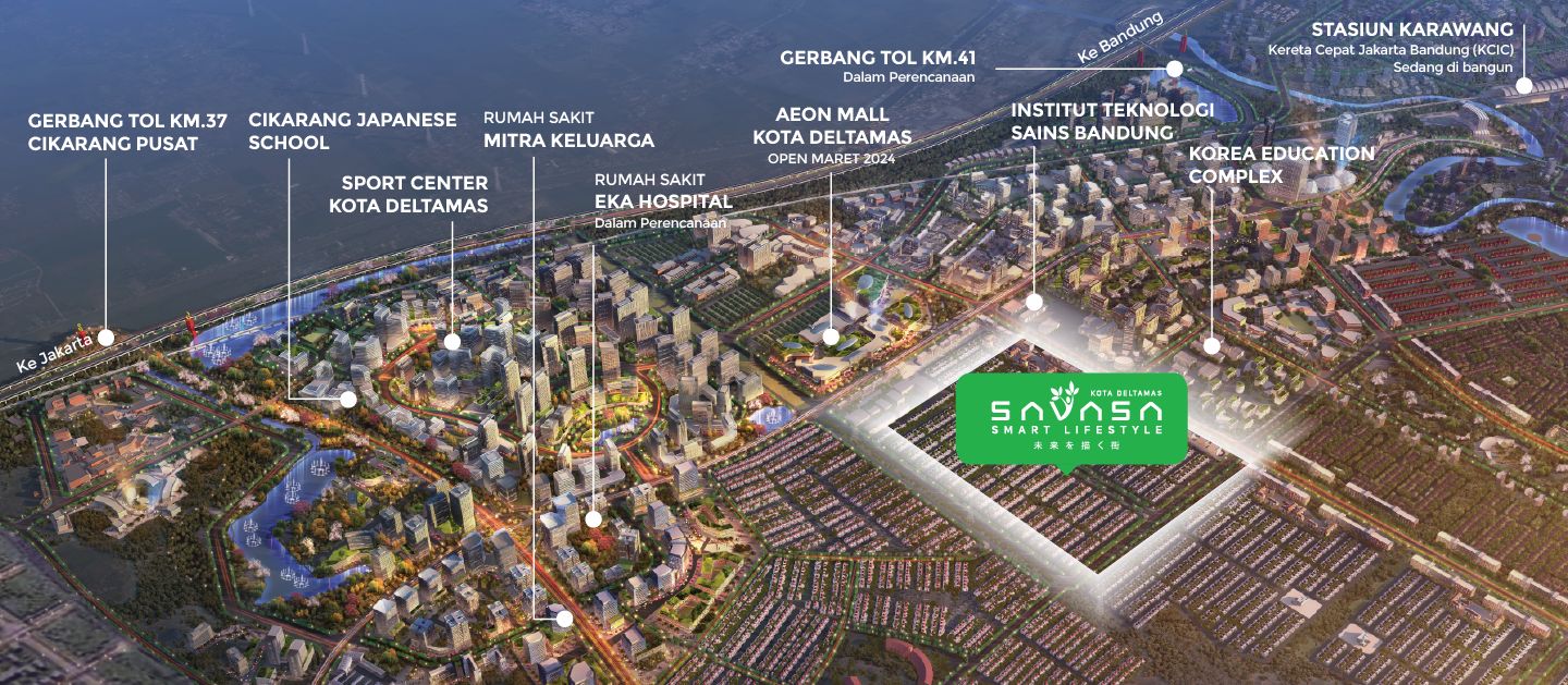 Proyek Savasa Image SP